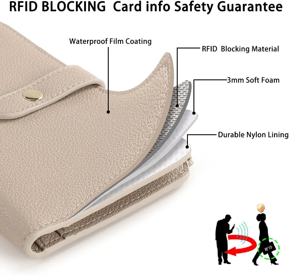 Lychii Passport Holder Cover, PU Leather Travel Wallet Case with RFID Blocking, Travel Documents Organizer for Passport, Business Cards, Credit Cards, Boarding Passes (Grey, M)