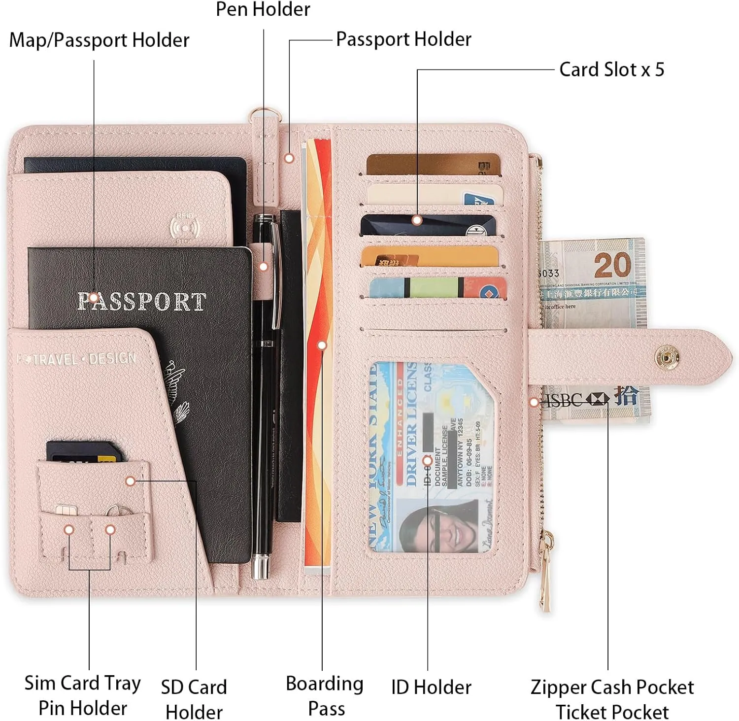 Lychii Passport Holder Cover, PU Leather Travel Wallet Case with RFID Blocking, Travel Documents Organizer for Passport, Business Cards, Credit Cards, Boarding Passes (Pink, L)