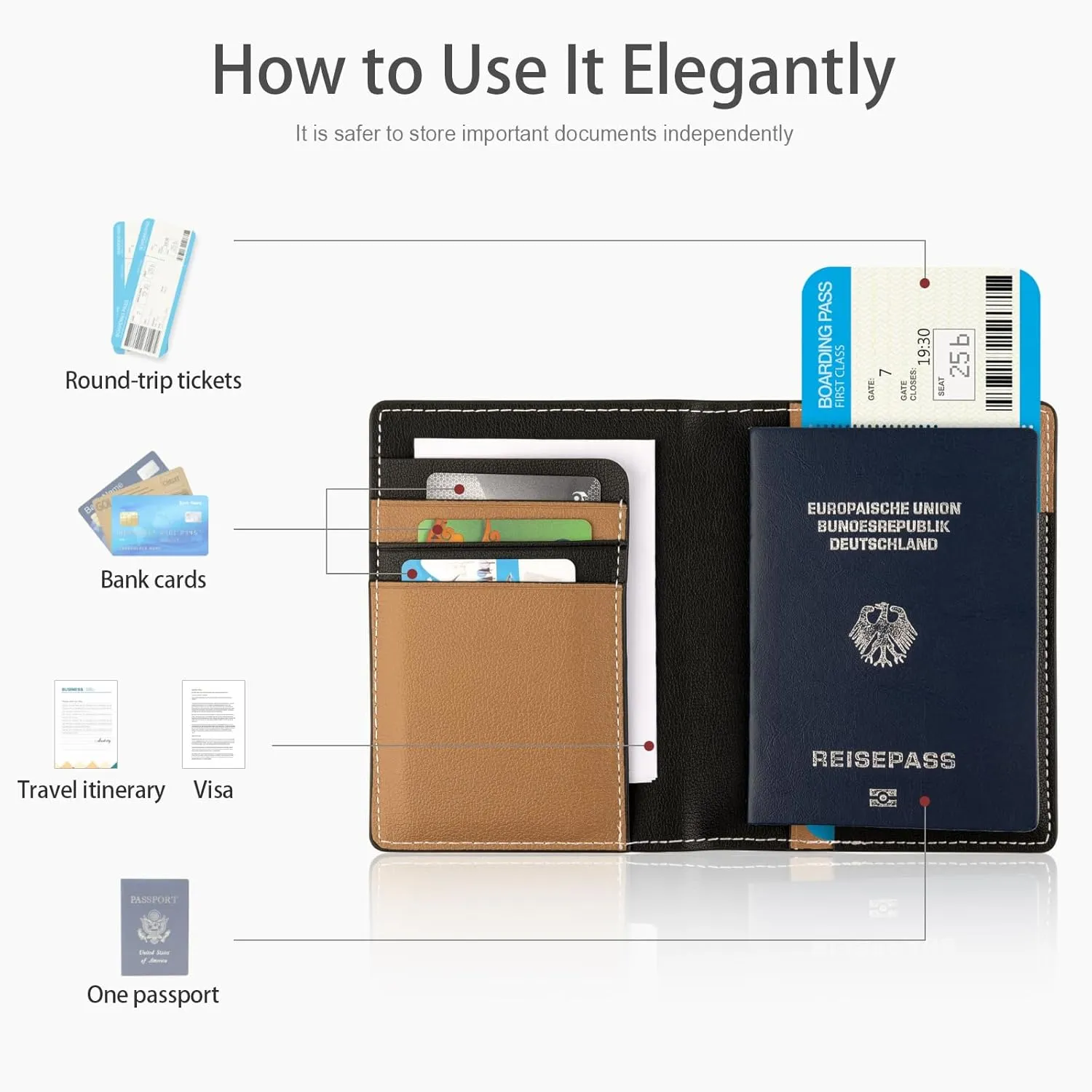 Lychii RFID-blocking Passport Holder Cover, Slim PU Leather Passport Wallet for Travel, 5.7" x 4.1"