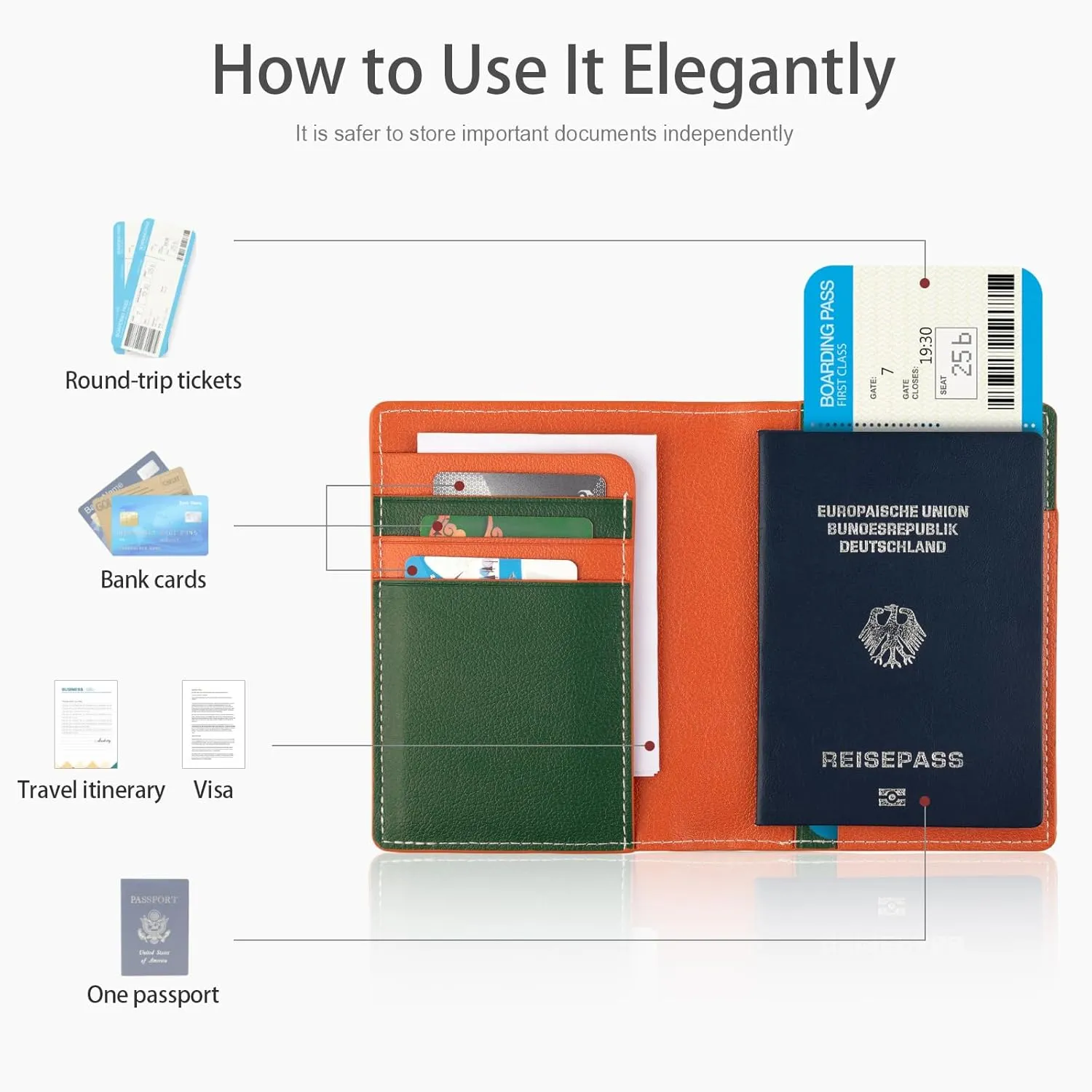 Lychii RFID-blocking Passport Holder Cover, Ultra Slim PU Leather Travel Passport Wallet Organizer, 5.7" x 4.1"
