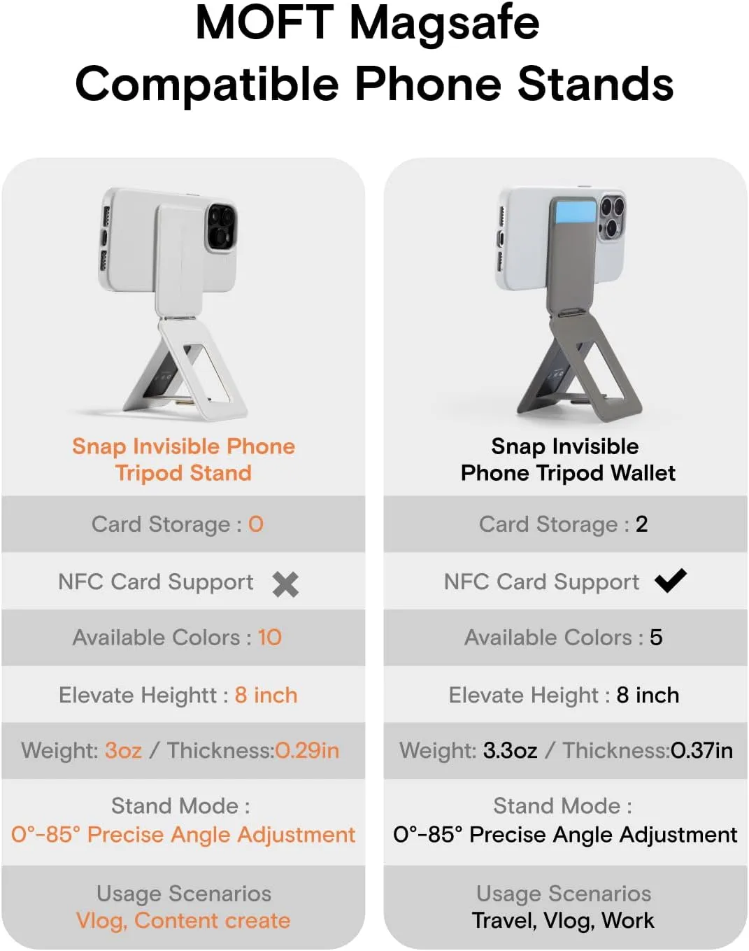 MOFT Phone Tripod Stand Compatible with iPhone 16/15/14/13/12 Series, Angle Adjustment & Strong Magnets MOVAS Vegan Leather Invisible Selfie Stick Tripod, Misty Cove (Without Card Slot)