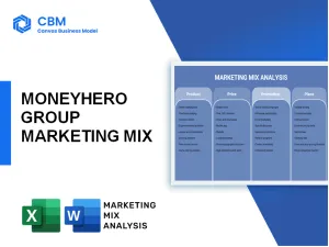 MONEYHERO GROUP MARKETING MIX