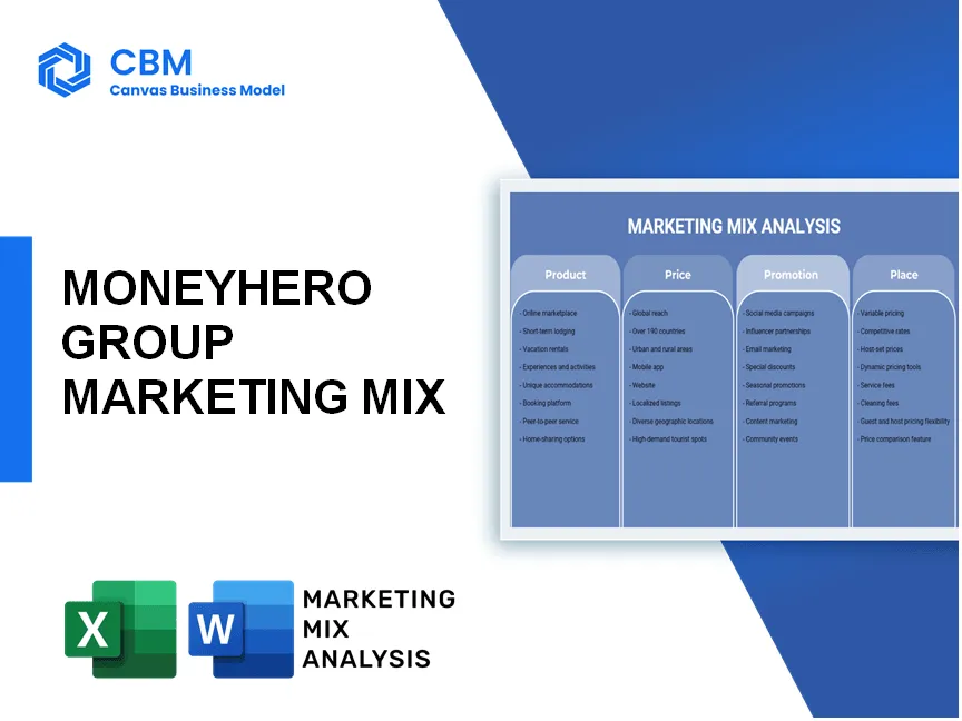 MONEYHERO GROUP MARKETING MIX