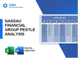 NASSAU FINANCIAL GROUP PESTEL ANALYSIS