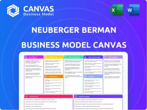 NEUBERGER BERMAN BUSINESS MODEL CANVAS