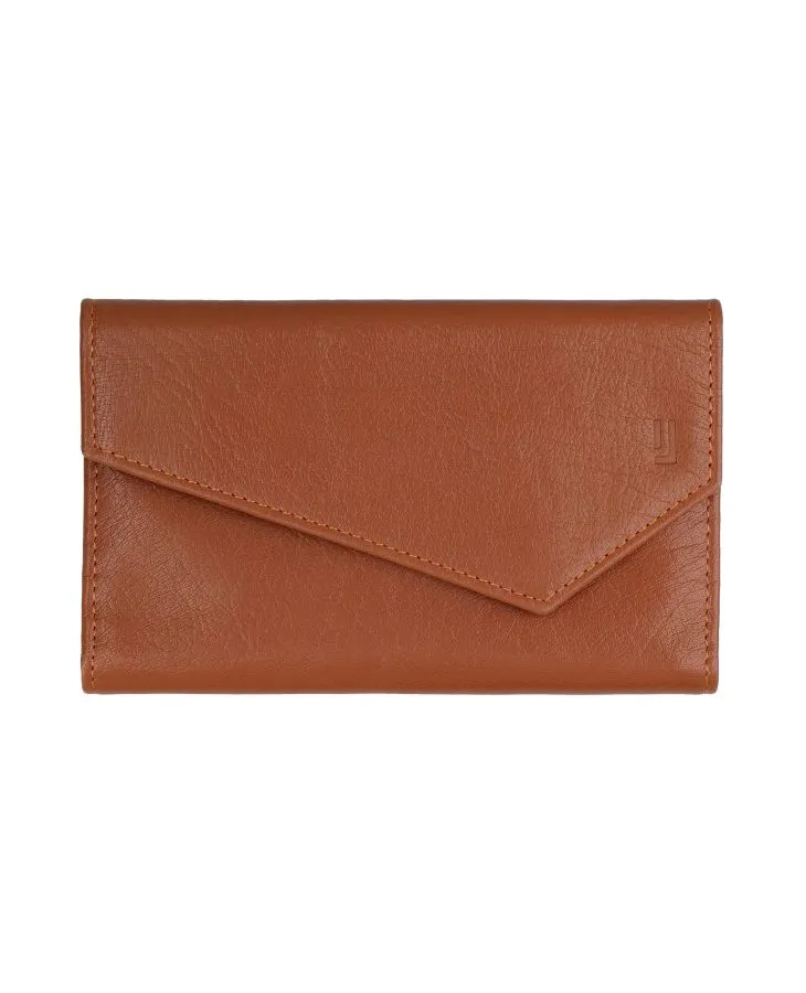 Orbit Travel Wallet