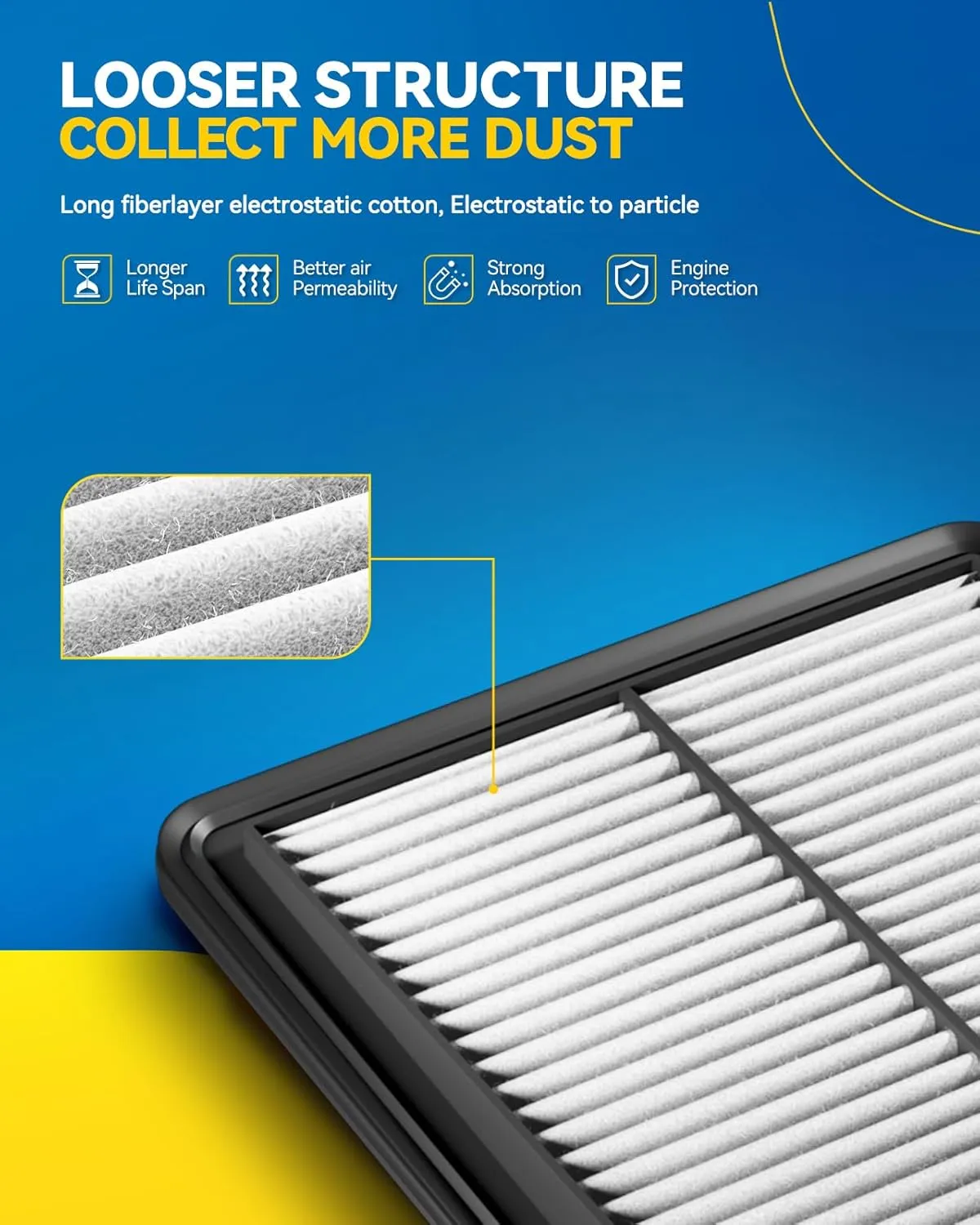 PHILTOP Engine Air Filter CA12061 Replacement for Honda 2016-2022 Pilot / 2018-2025 Odyssey / 2019-2025 Passport / 2017-2024 Ridgeline / 2016-2020 Acura MDX / 2021-2025 Acura TLX