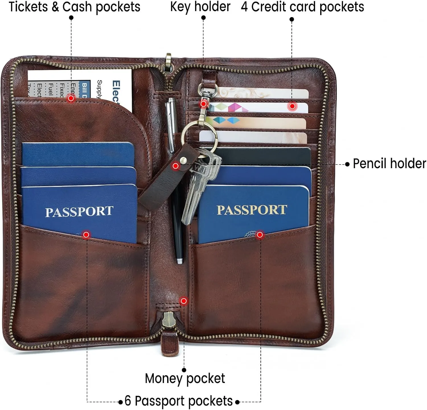 Polare Full Grain Leather Family Travel Passport Wallet and Documents Organizer RFID Blocking Case Holder Fits 6 Passports for Men and Women