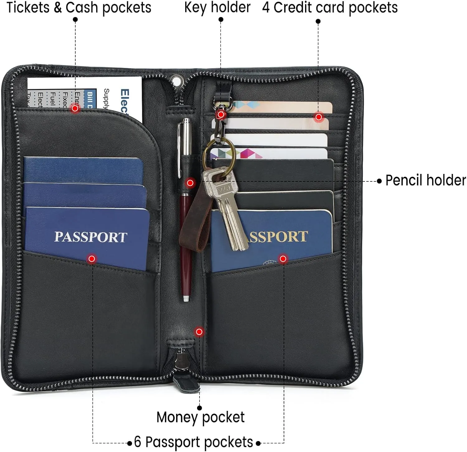 Polare Full Grain Leather Family Travel Passport Wallet and Documents Organizer RFID Blocking Case Holder Fits 6 Passports for Men and Women