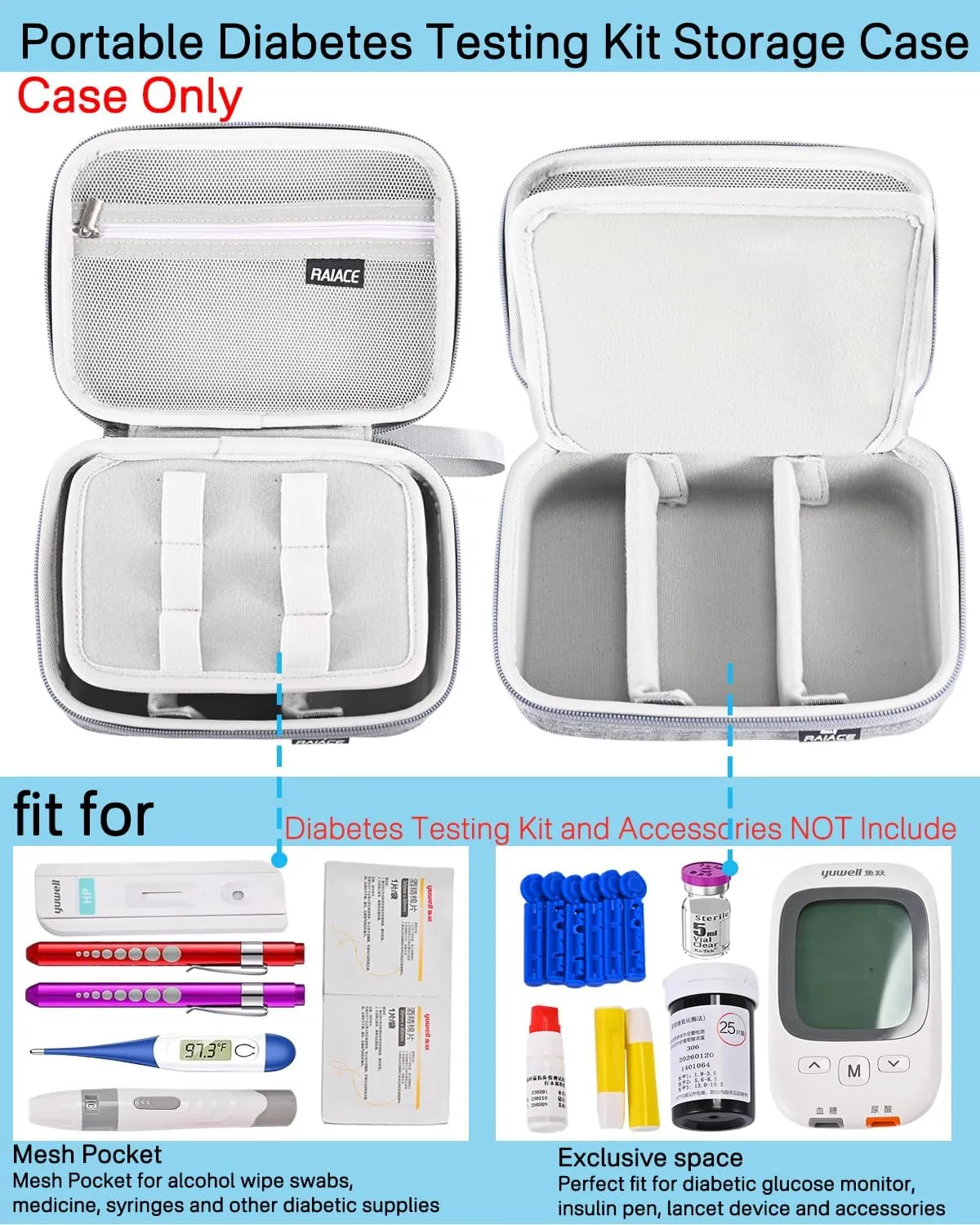 RAIACE Hard Storage Case for Diabetic Supplies, Bag fit for Glucose Meter, Insulin Pen, Glucose Monitor, Blood Sugar Test Strips,Lancets,. (for sale is case only)- Gray