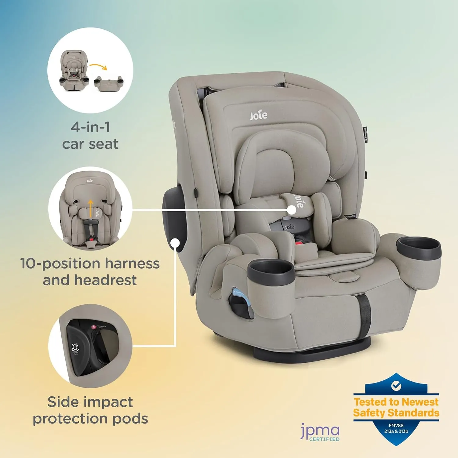 Saffron SI 4-in-1 Car Seat – Car Seat for Infants to Toddlers to Big Kids - 4 Modes, 10-Position No-Rethread Headrest & Harness (Dove)