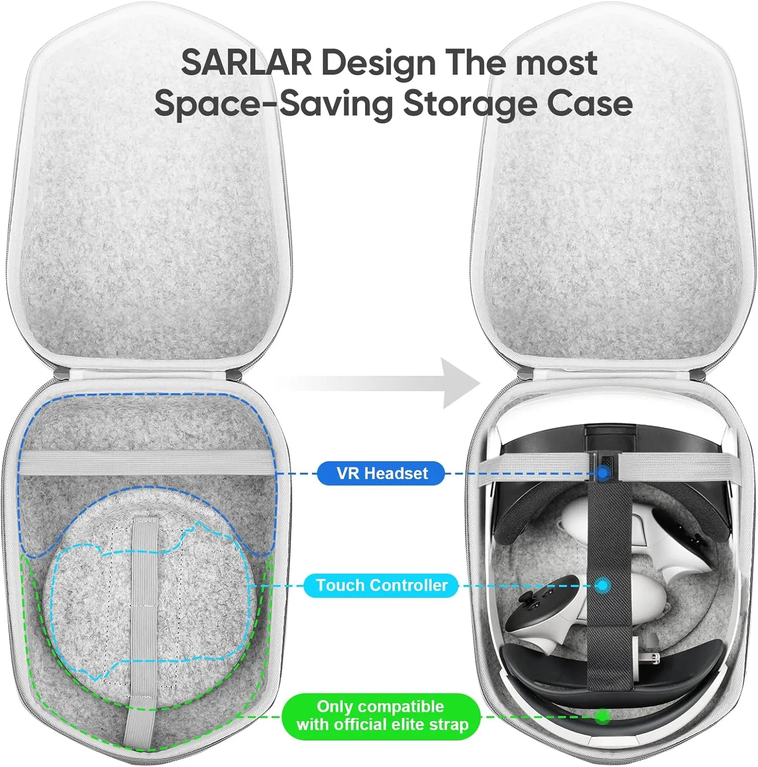 sarlar Hard Carrying Case Compatible with Meta Quest 3S/Quest 3/Oculus Quest 2/Vision Pro Official Original/Elite Strap VR Headset and Controller Accessories, Suitable for Travel and Home Storage