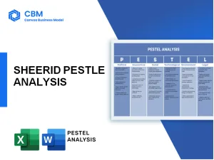 SHEERID PESTEL ANALYSIS