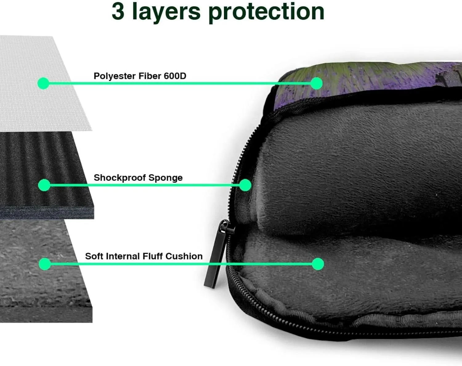 Slim Laptop Case with Strap Laptop Tote Bag Computer Messenger Bag Travel Essentials - Lavender Field Retro Bike Agriculture