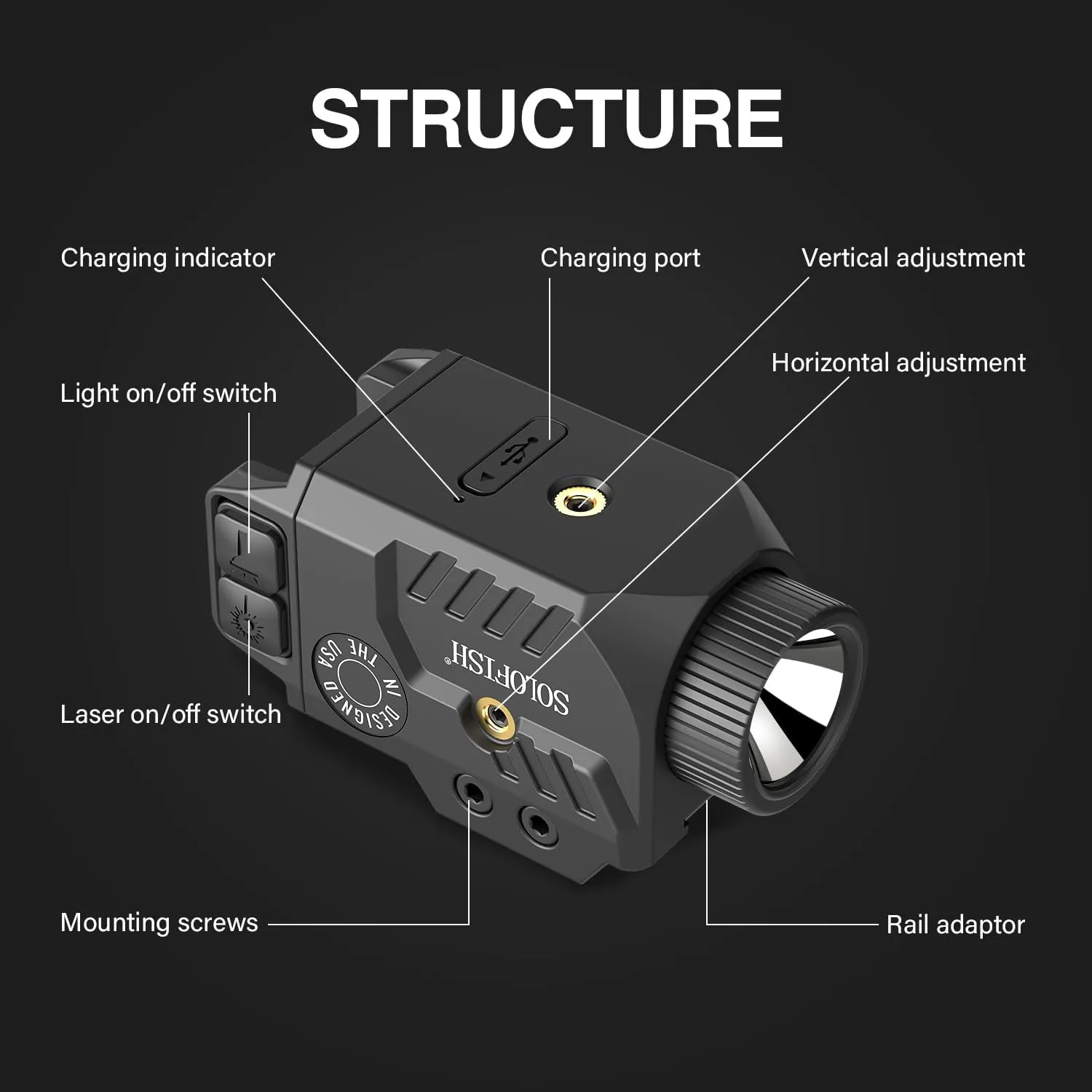 Solofish 800lm Adjustable Pistol Light Laser Combo Fits for Full & Compact Rail, Shockproof Red Laser Sight and Gun Light with Strobe Function, Rechargeable (Laser Output is <5mW, Class IIIA)