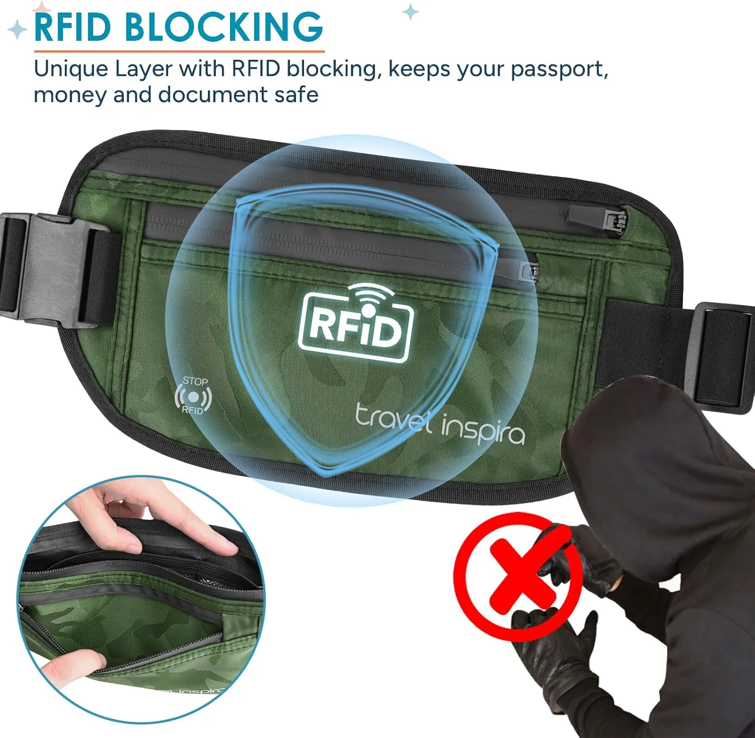 travel inspira Travel Money Belt with Slim Anti-Theft RFID Blocking Passport Holder for Travel Concealed Travel Wallet under Clothes for Protection of Credit Cards, Cash, Passport, Camouflage Green