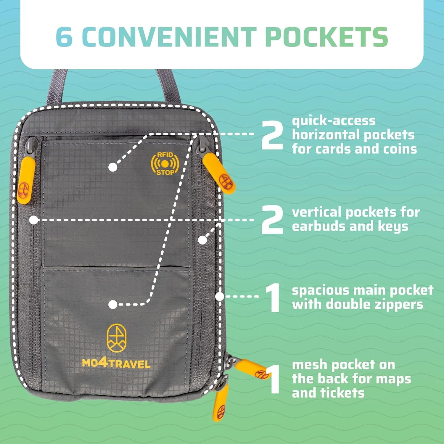 Travel Neck Wallet RFID Blocking – Hidden Passport Holder for Men & Women, Anti-Theft Travel Pouch with Adjustable Lanyard, Lightweight & Water Resistant