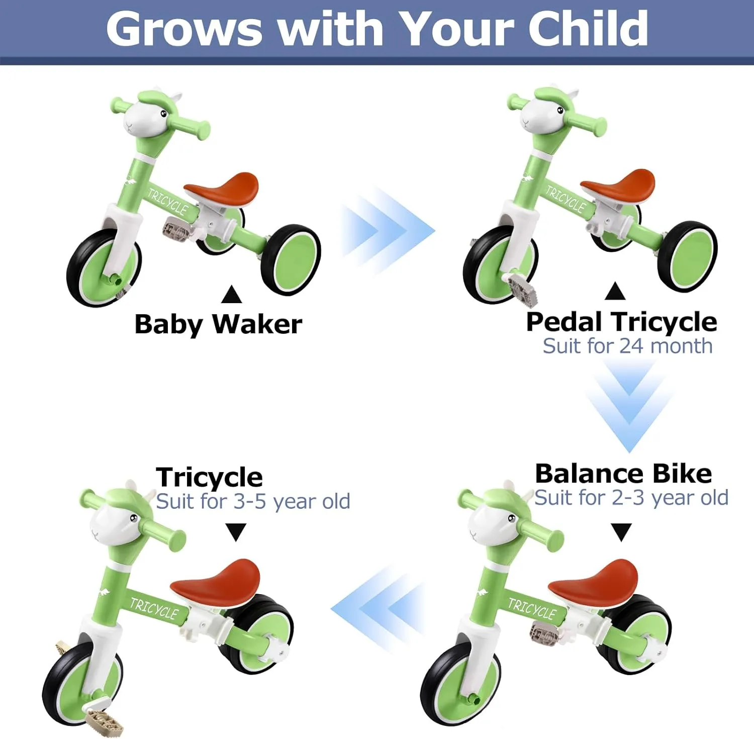 Tricycle for Toddlers 1-3 Year Olds, Toddler Balance Bike for Boys Girls 2-4, Toddler Tricycle with Light & Music Front, Kids Bicycle with Removable Pedal, Birthday Gifts for 1 2 3 4 5 Year (Green)