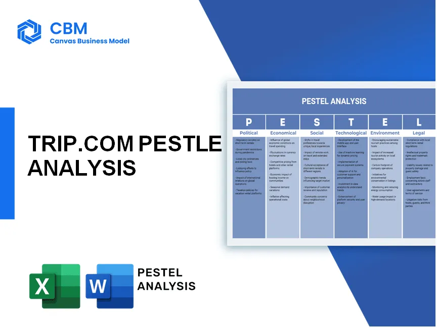 TRIP.COM PESTEL ANALYSIS