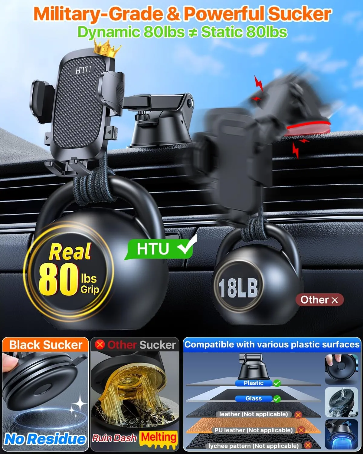[True Military-Grade] Car Phone Holder【2025 Stronger Suction & Clip】 Universal Cell Phone Holder for Car Mount for Dashboard Windshield Air Vent for iPhone 16 Pro Max 15 Samsung,Black
