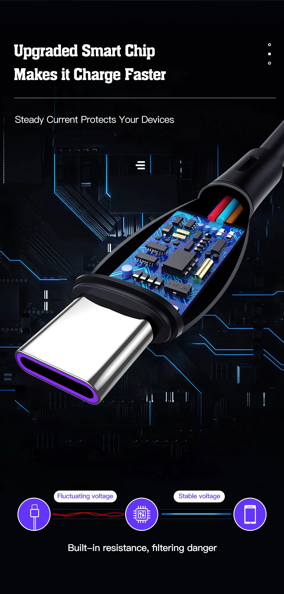 USB-C PD 60W 3A Fast Charging Cable