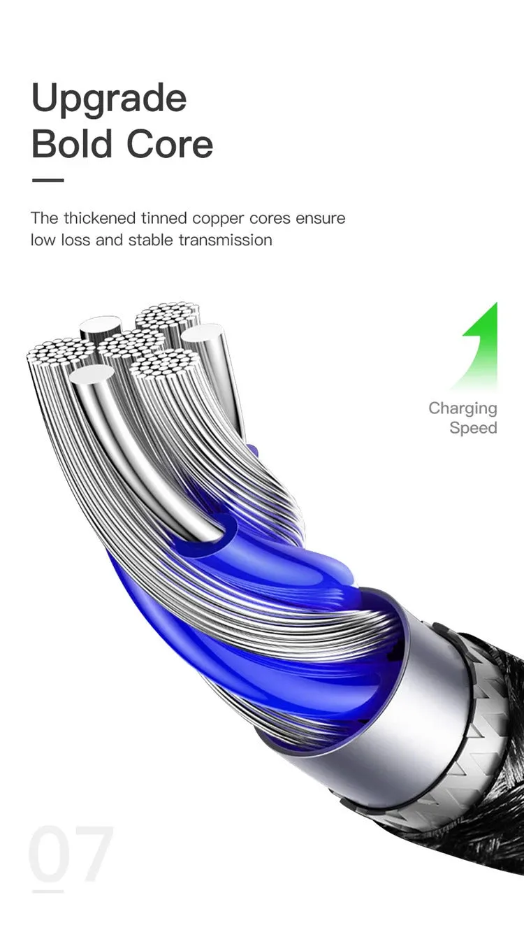 USB-C PD 60W 3A Fast Charging Cable