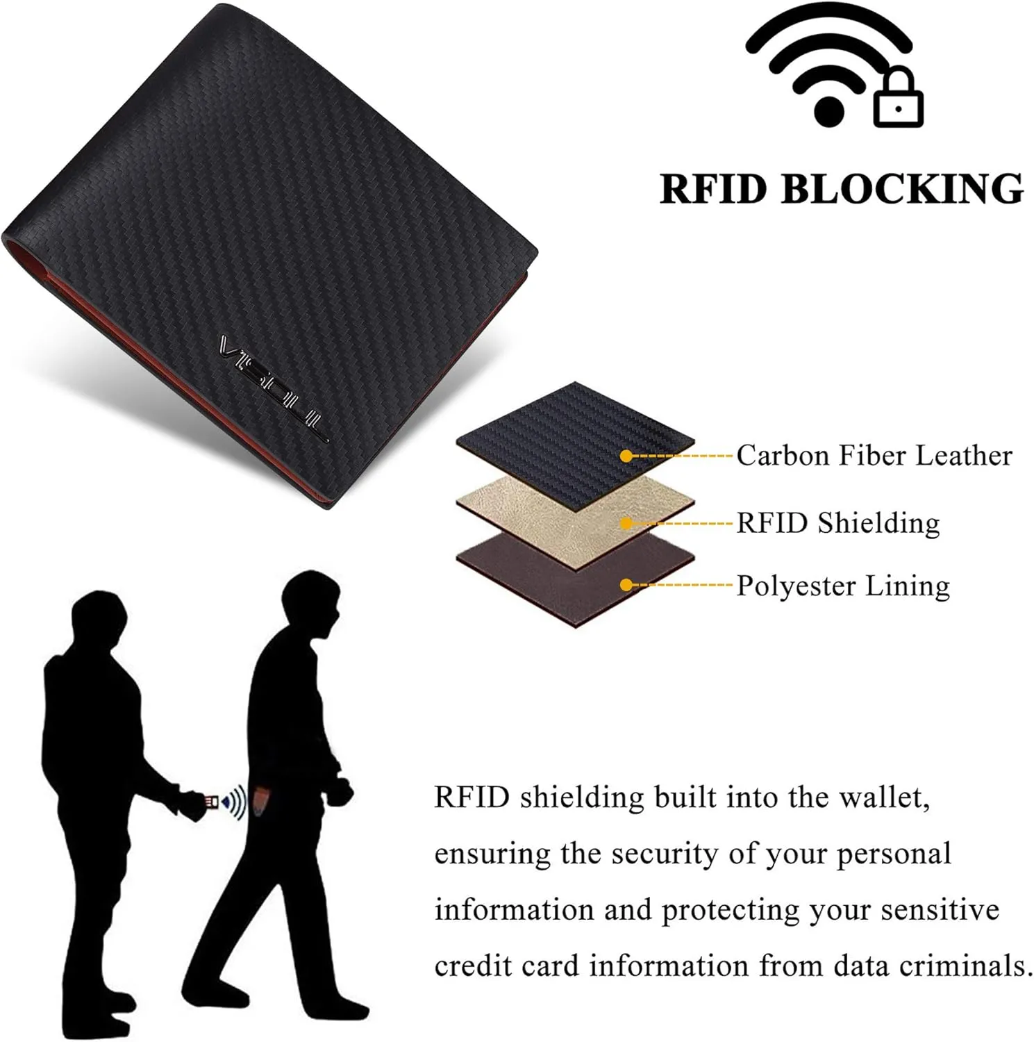 VISOUL Mens Carbon Fiber Leather Bifold Wallet with 2 ID Windows, RFID Blocking Secure Designer Wallets for Men with Two Cash Compartments (Carbon Fiber Black Burgundy)