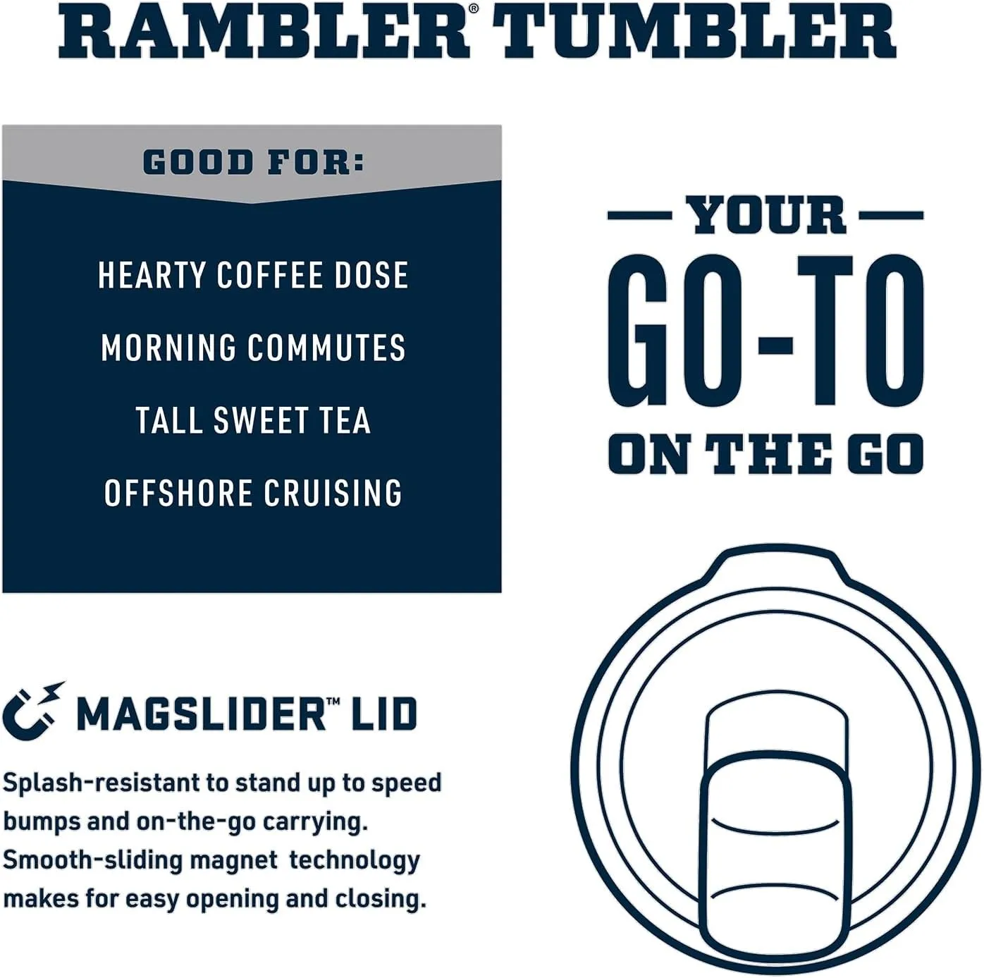 YETI Rambler 30 oz Tumbler, Stainless Steel, Vacuum Insulated with MagSlider Lid, Canopy Green
