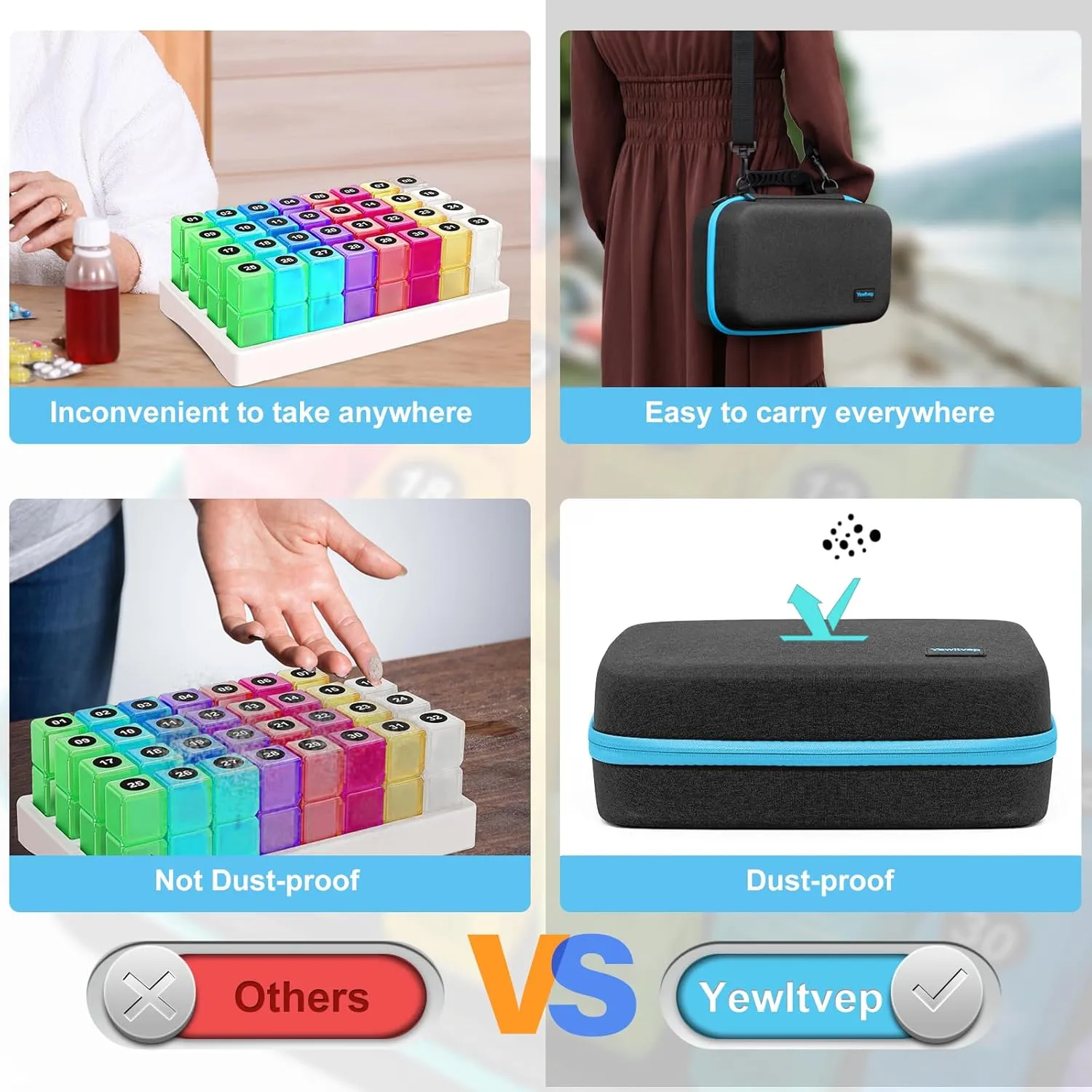 Yewltvep Monthly Pill Organizer 4 Times a Day, Pill Box Organizer with 32 Daily Compartments, 30 Day Pill Organizer 4 Times a Day Pill Holder with Hard Shell Travel Case Weekly Pill Bag 4 Times a Day