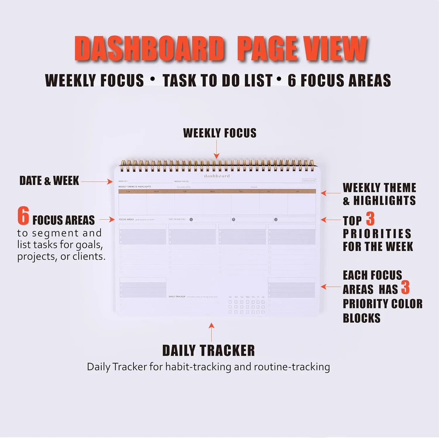ZERONE CENTRE Productivity Weekly Planner - 54 Sheets Dashboard Spiral Deskpad Has 6 Focus Areas to List Tasks for Goals, Projects, Clients, Academic, or Shopping-Organize Your Daily Work Efficiently